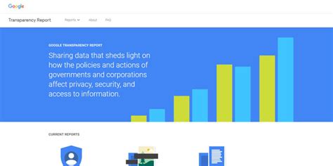 cumonprintedpics|Google Transparency Report.